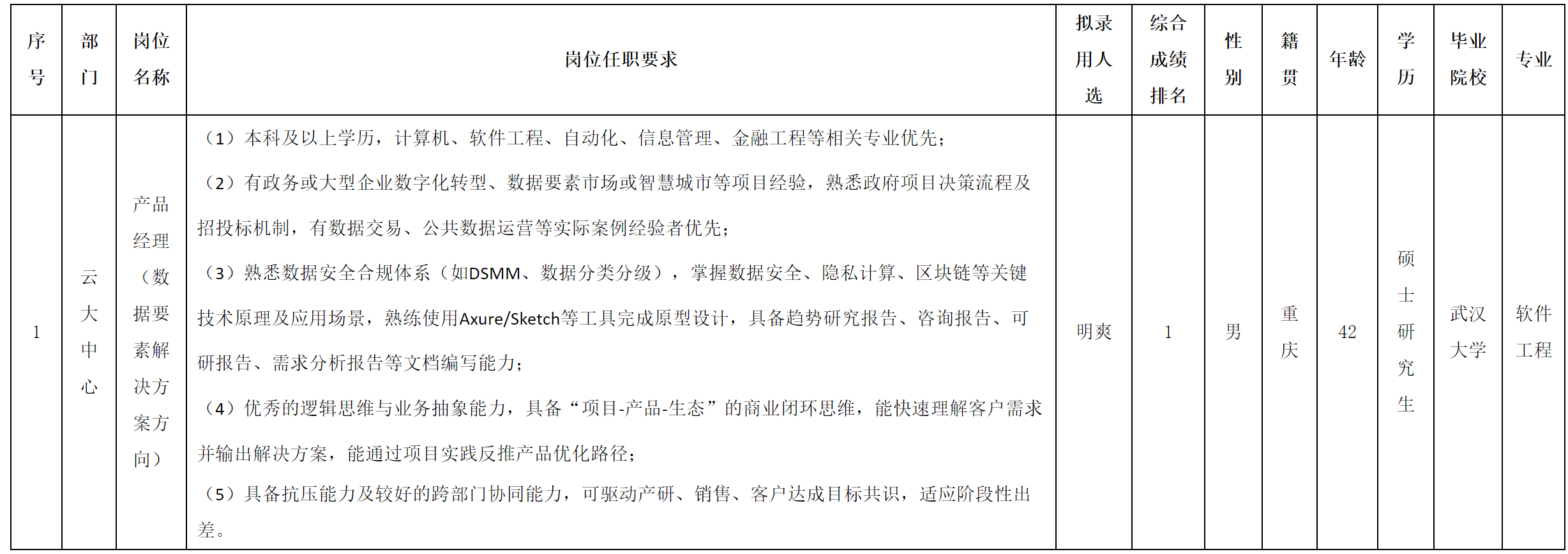 虹微.png