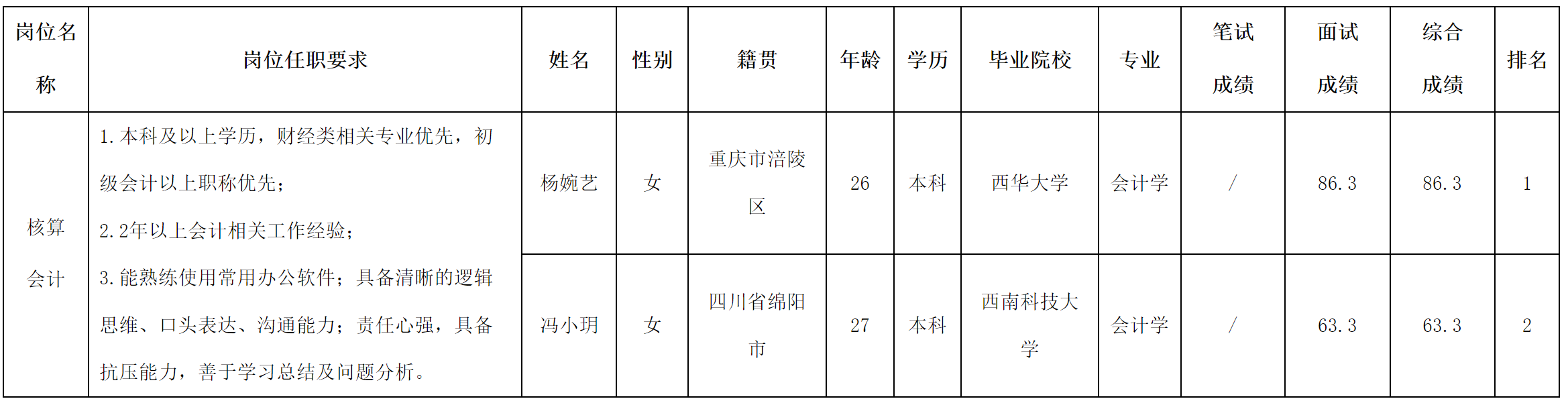 會計.png