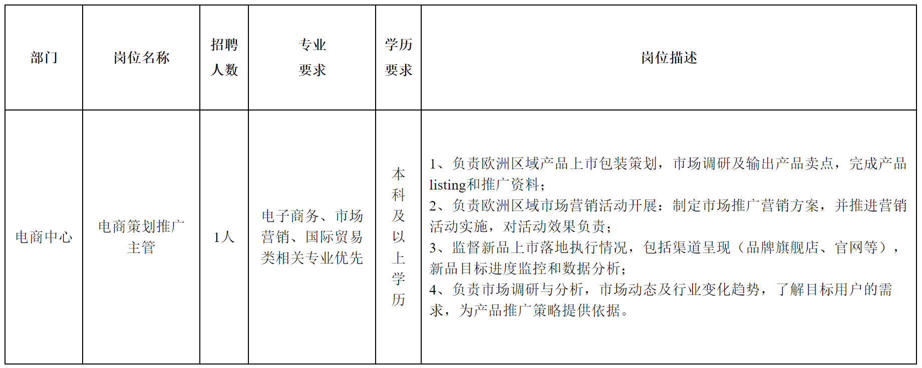電商.png