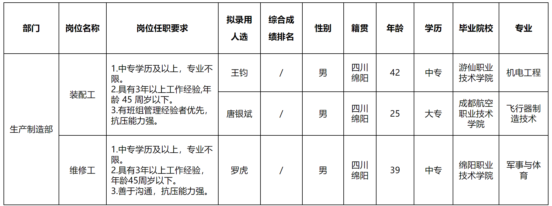 中玖.png