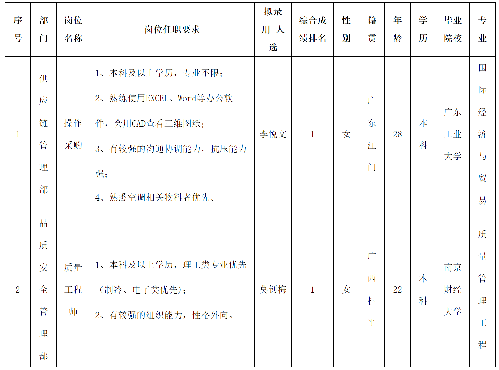中.png