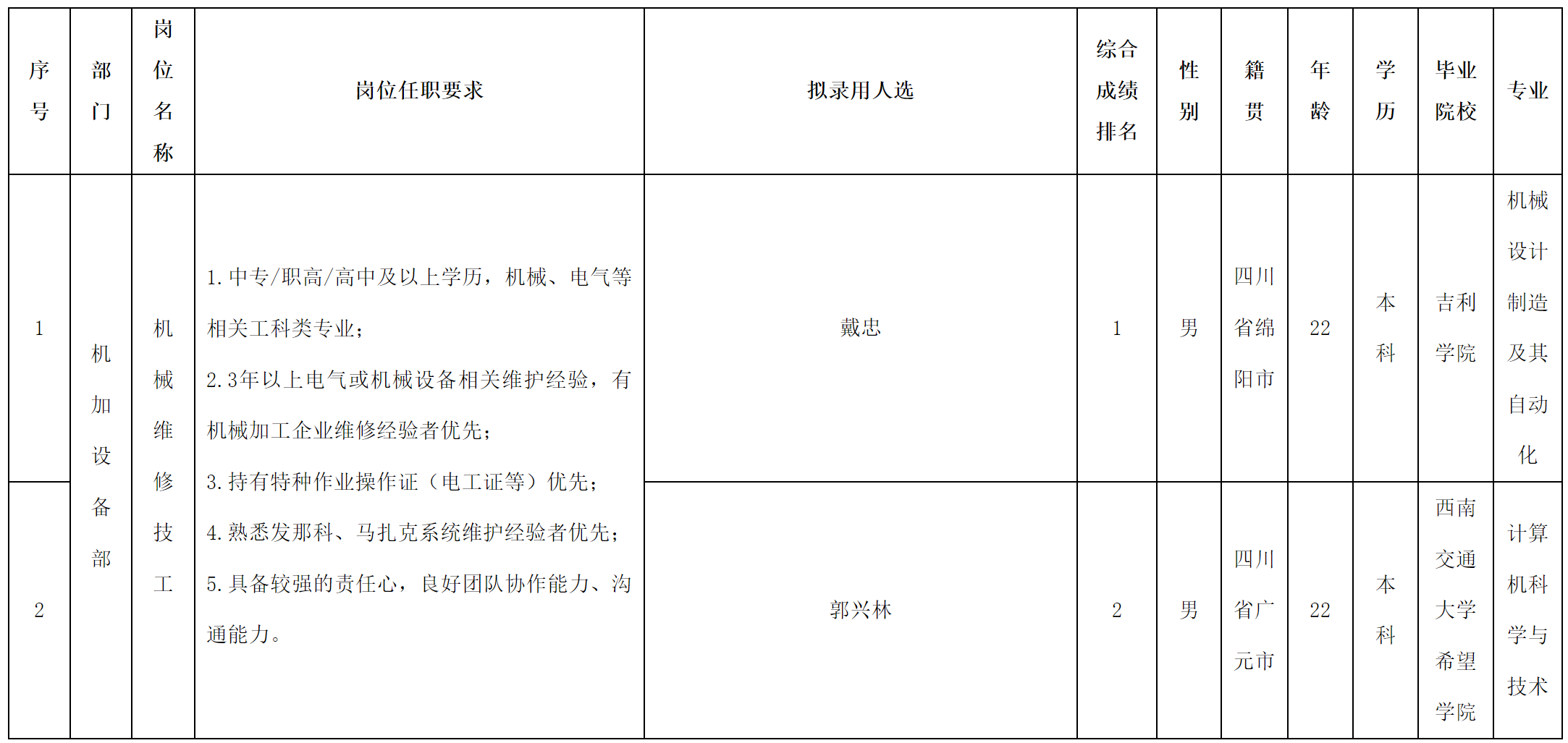 波.png
