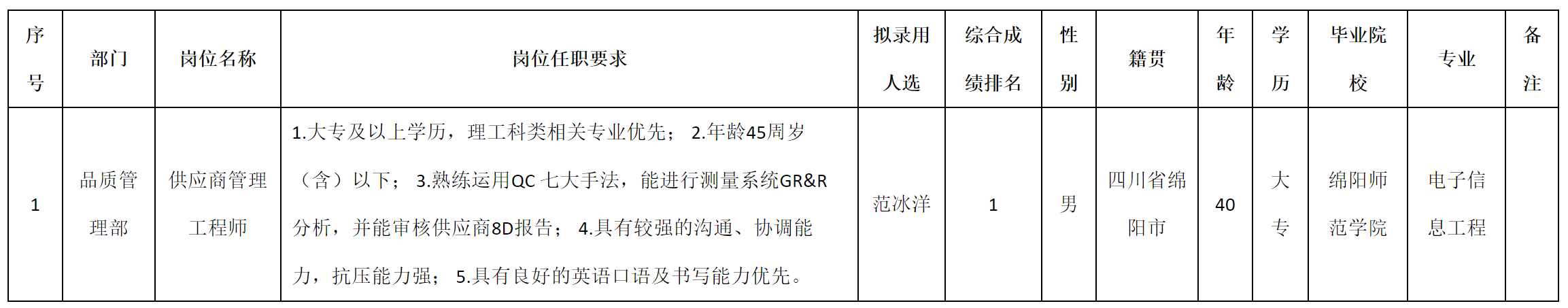 安和.png
