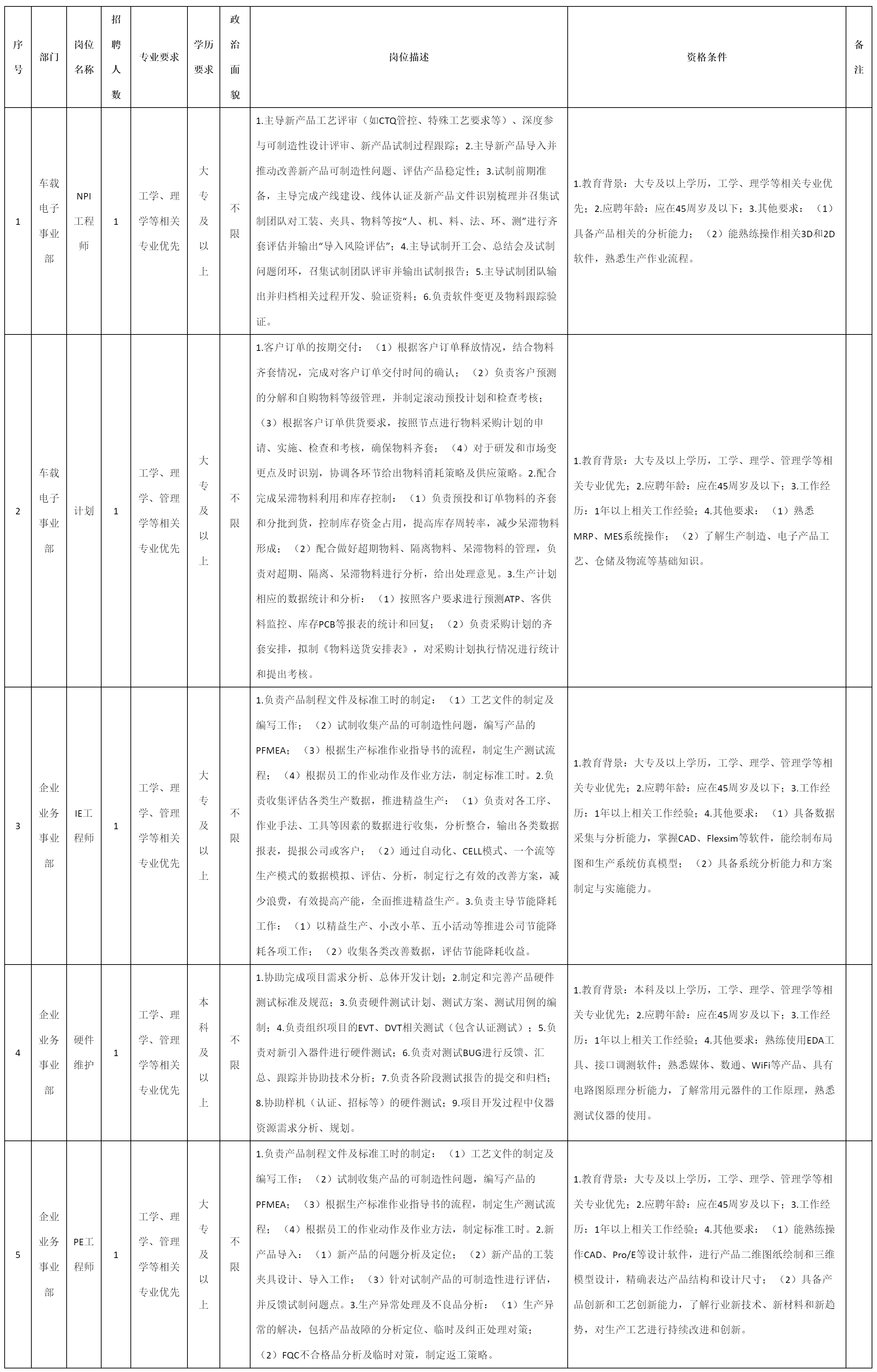 NPI工.png