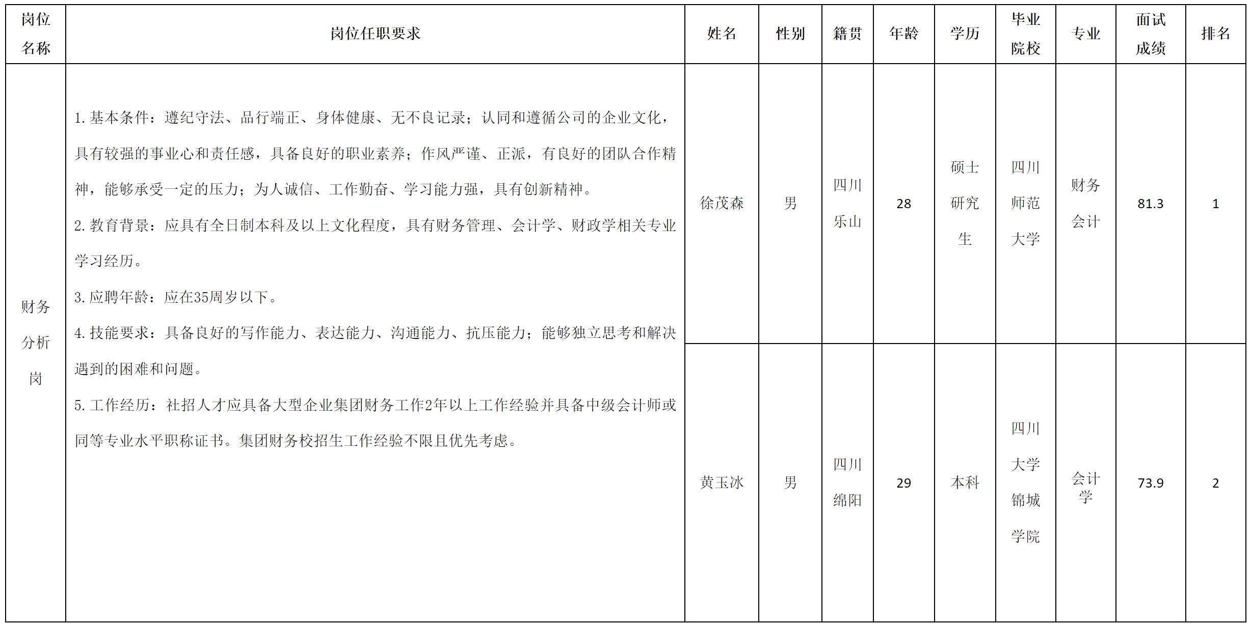 財務分析.png