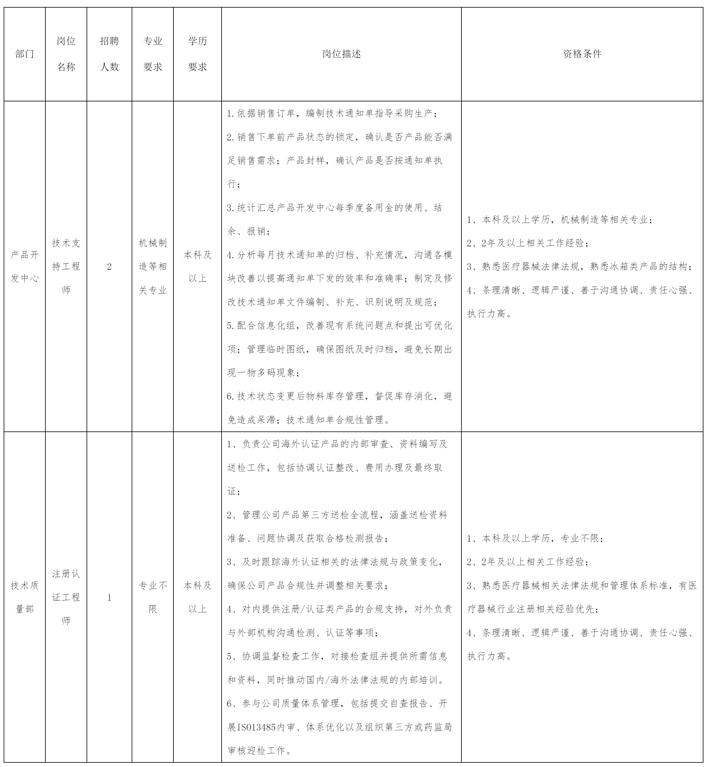 中科美菱.png