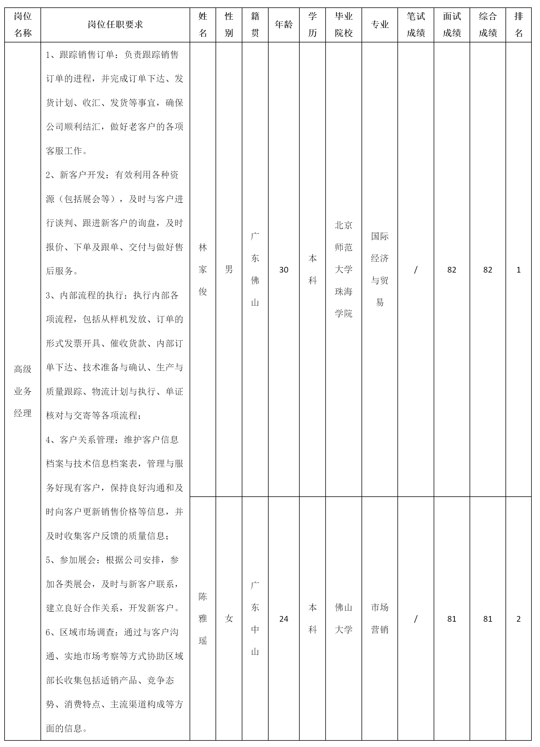 中山長虹電器.png