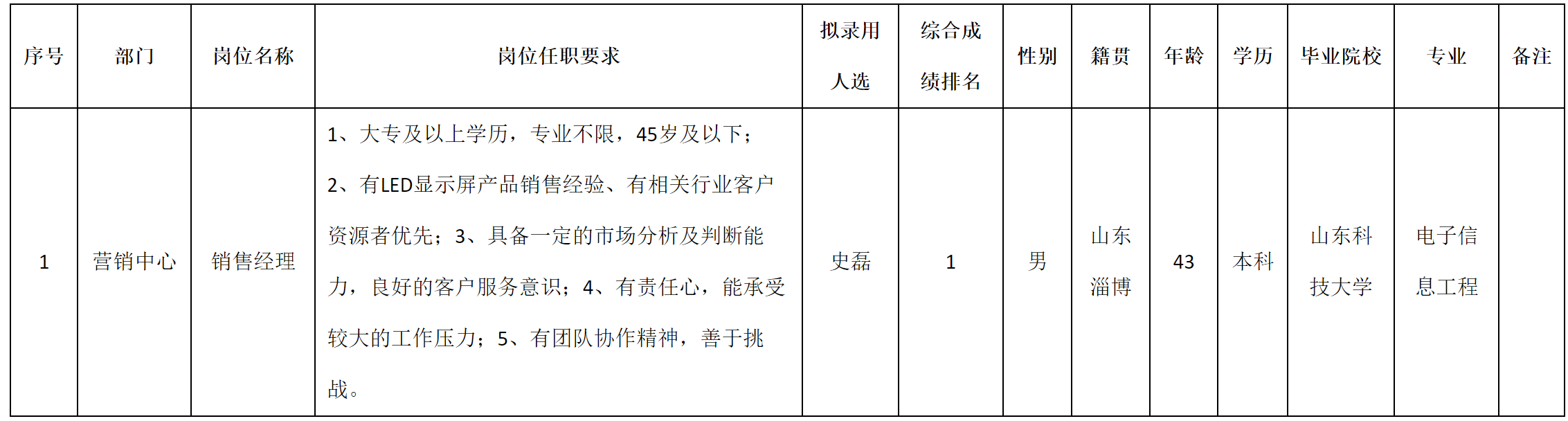 深圳.png