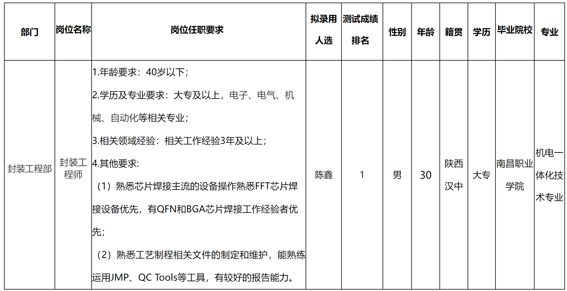 啟賽微.png