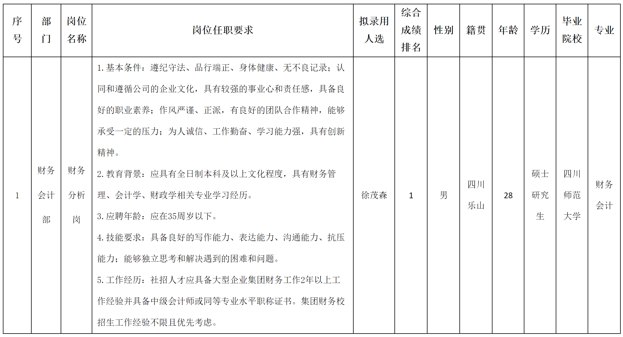 財務分析.png