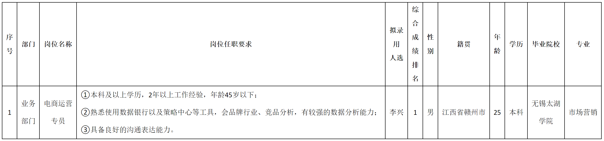 電商.png