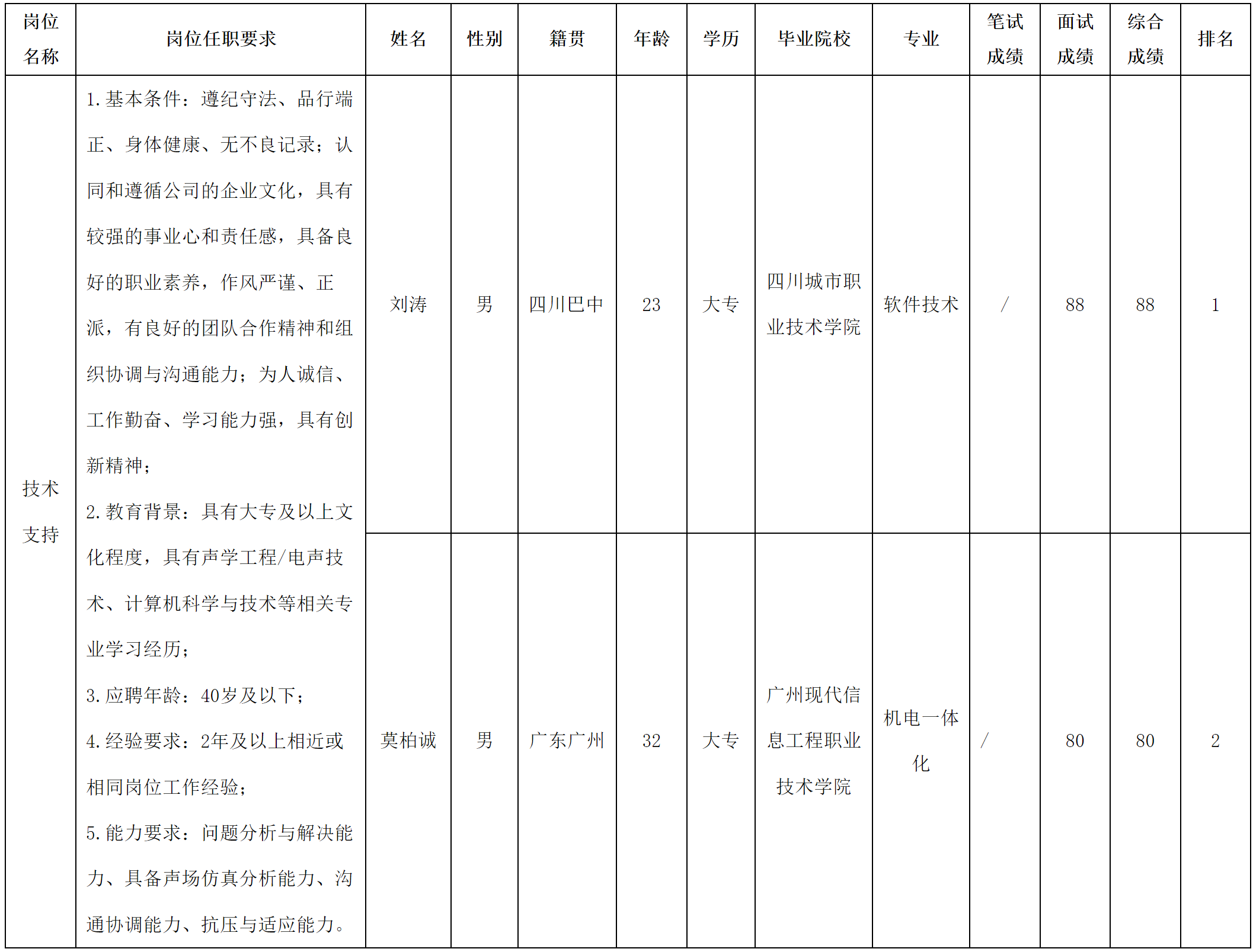 教育.png