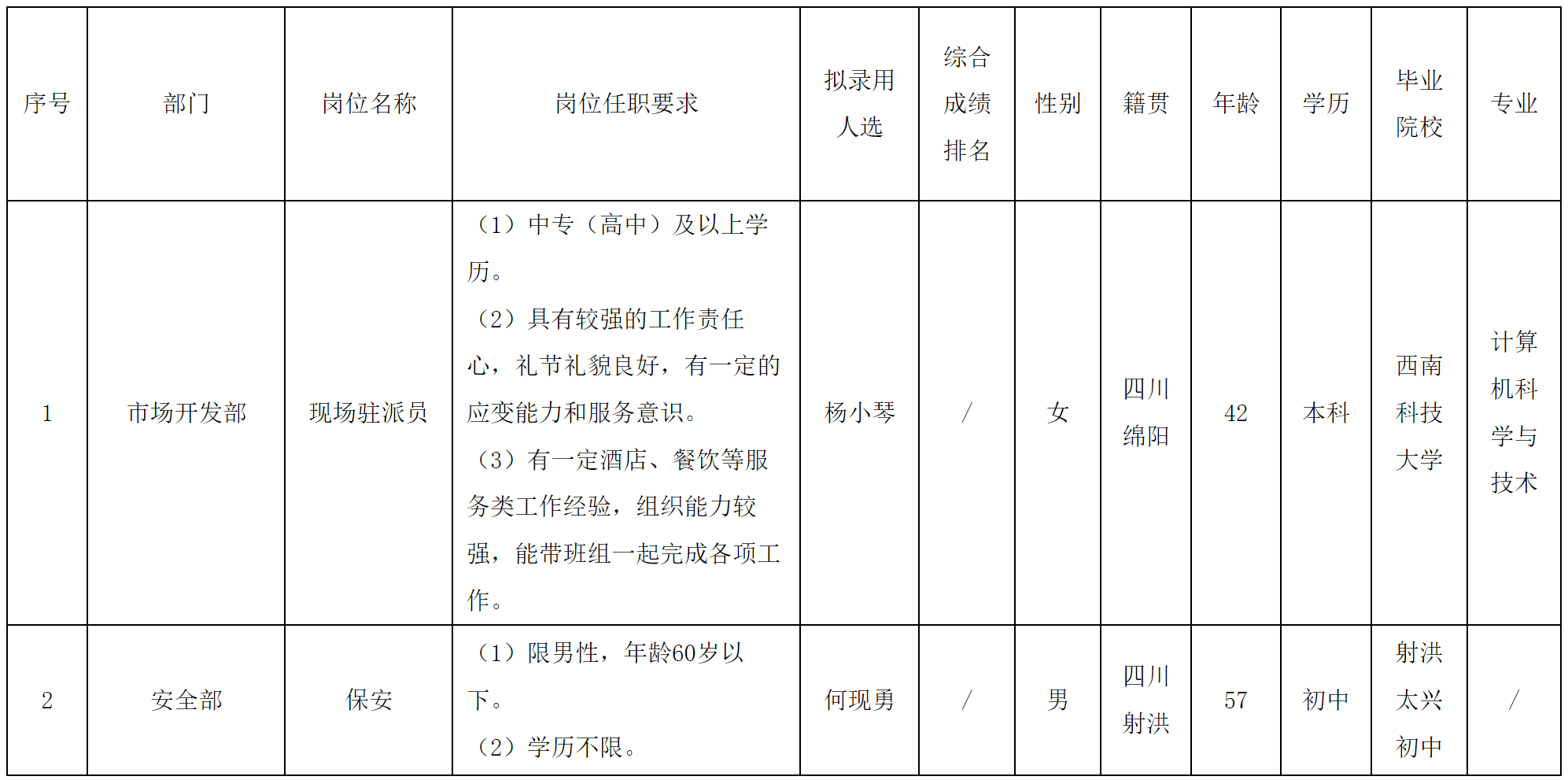 酒店.png