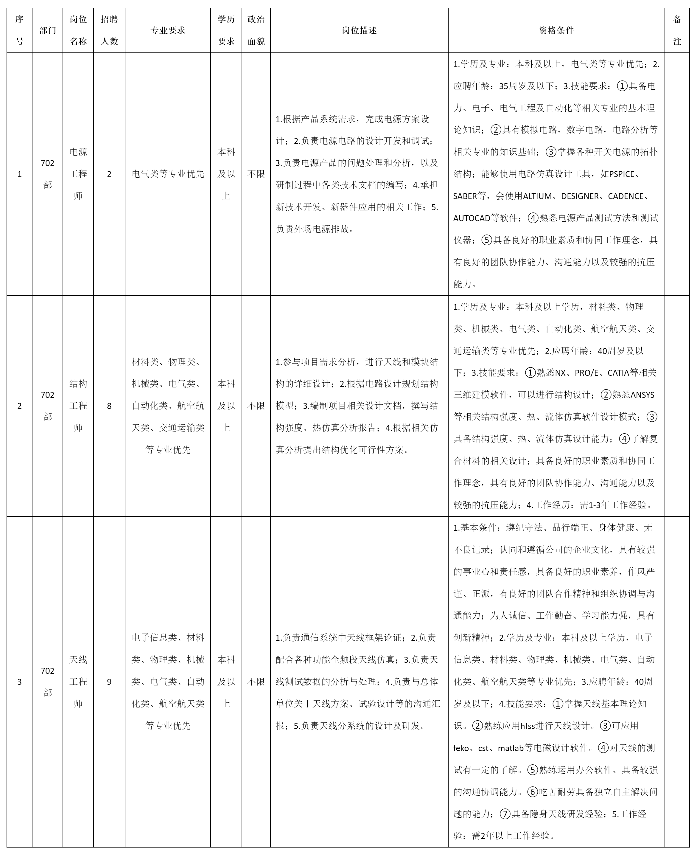 電源工程師.png