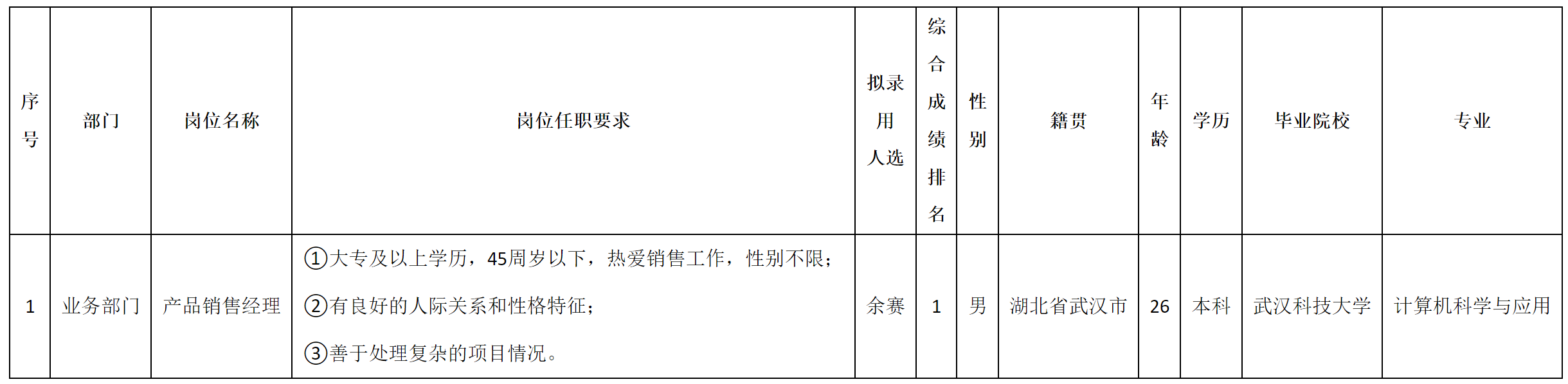 產品.png