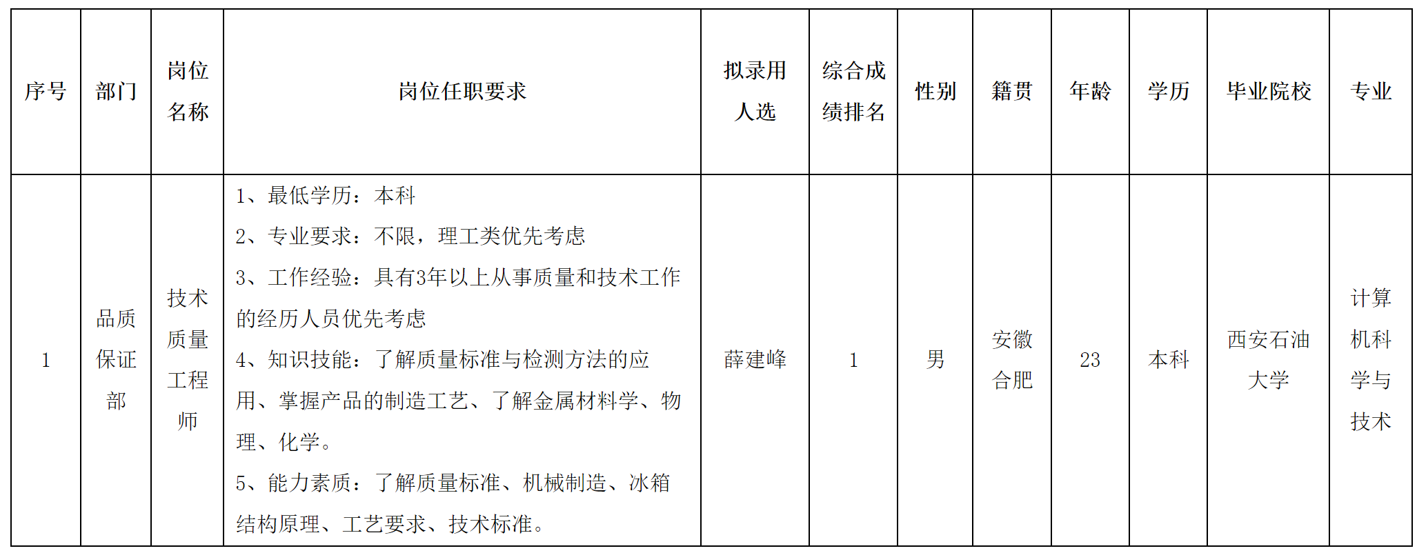 長美.png