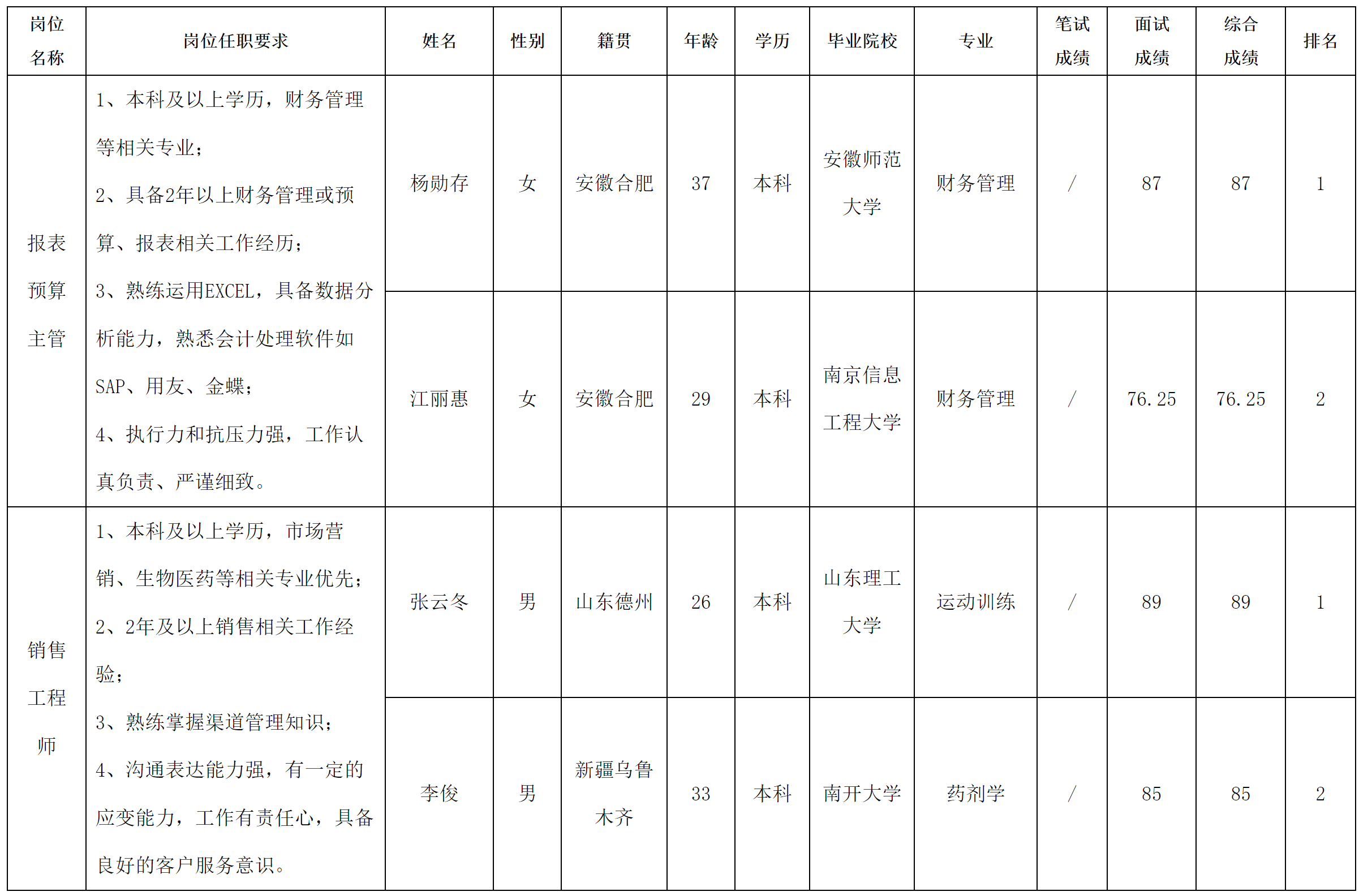 中科.png