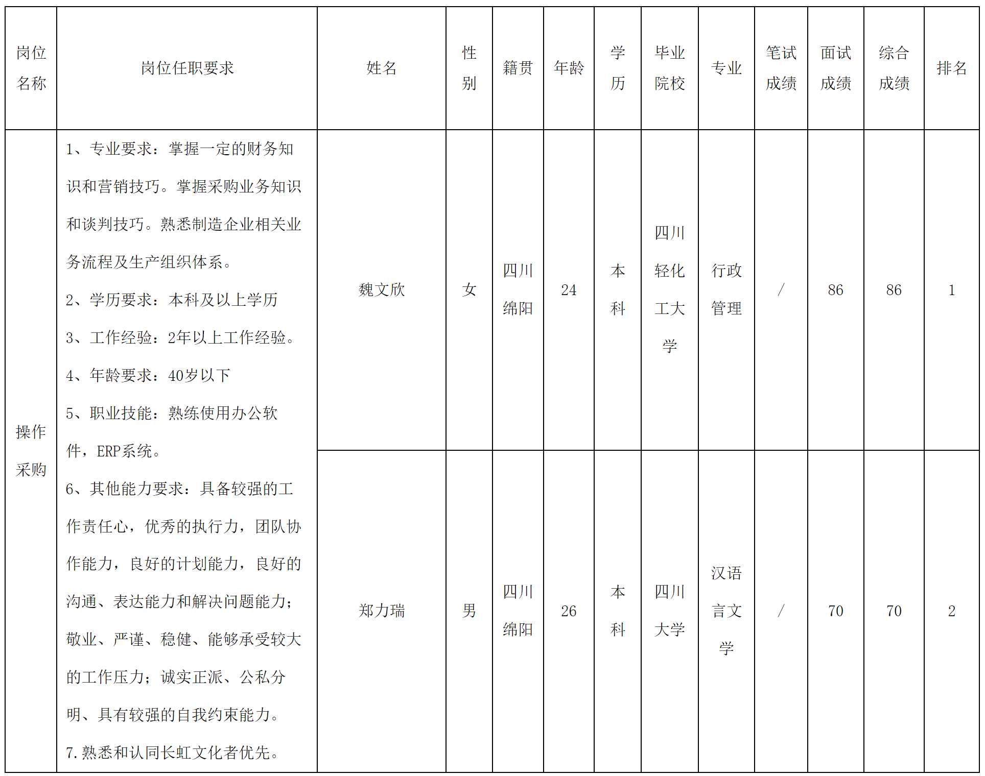 愛創.png