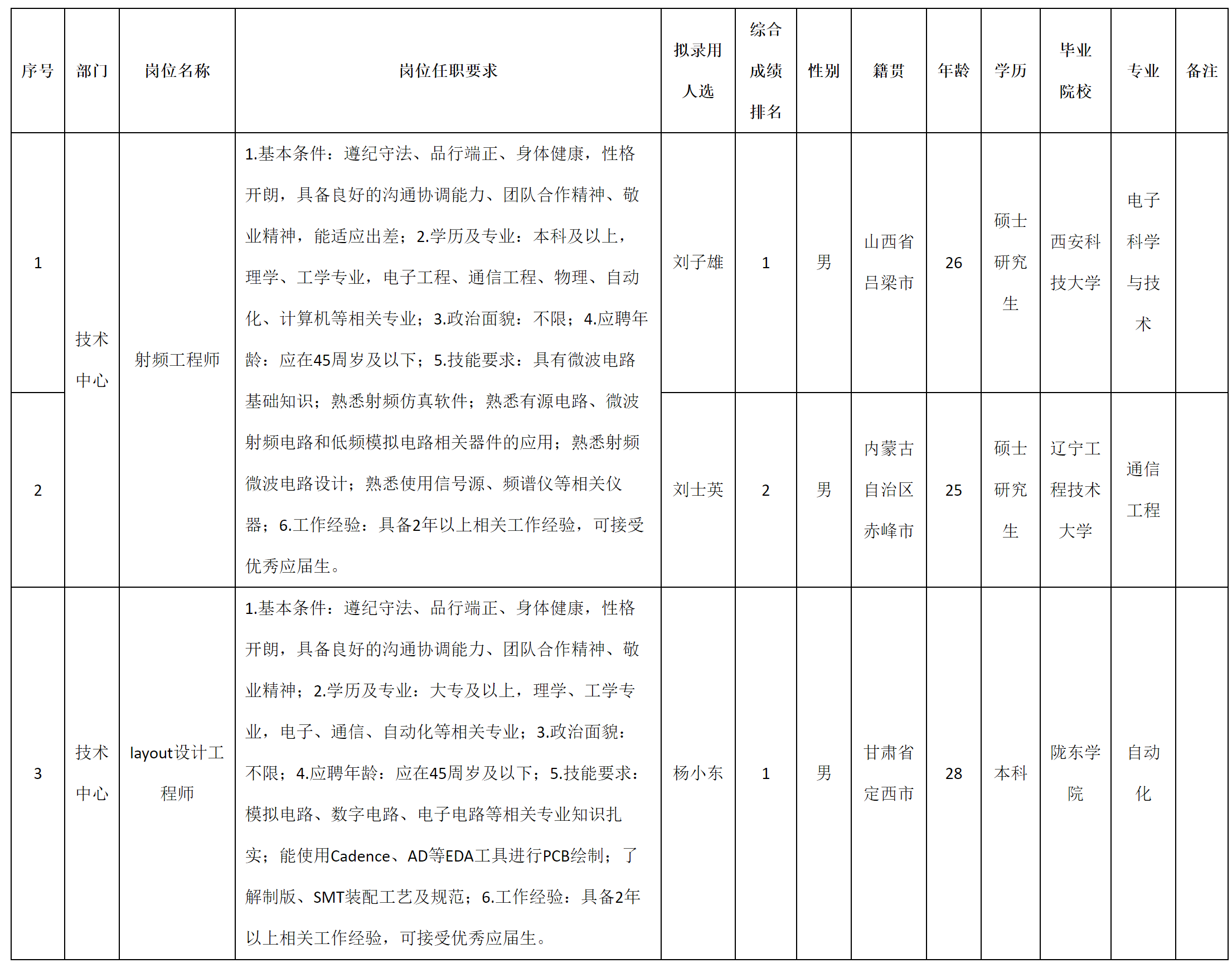 成都迪飛.png