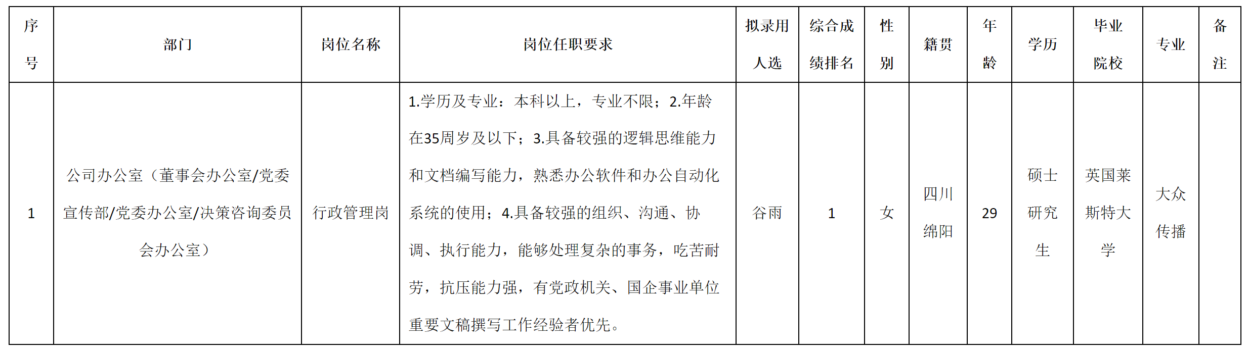 行政管理.png