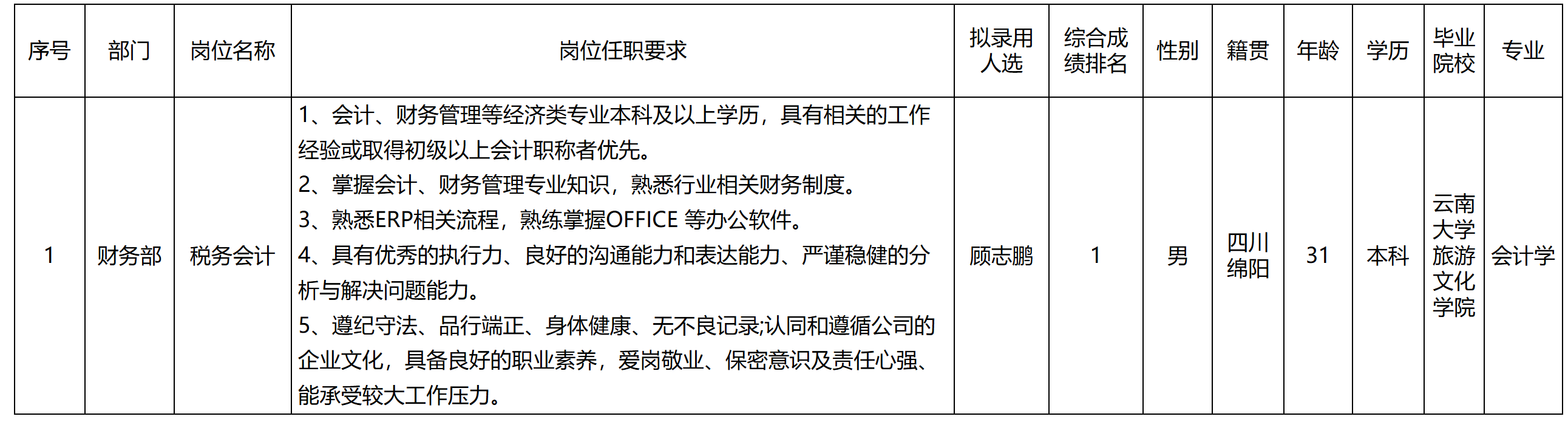 會計.png
