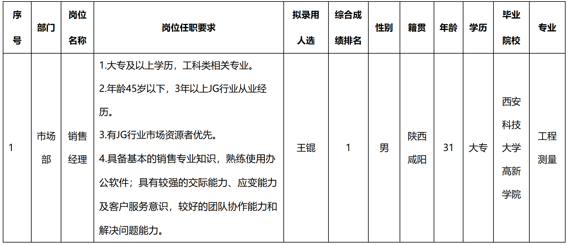 長虹.png