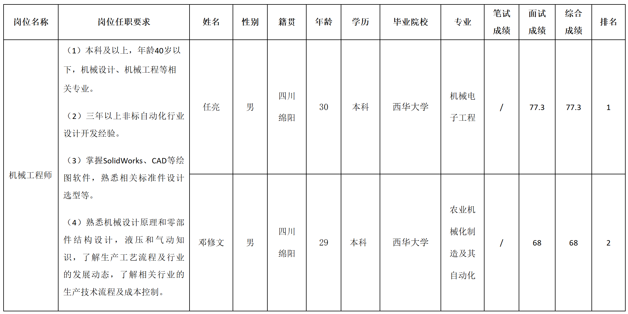 機械.png