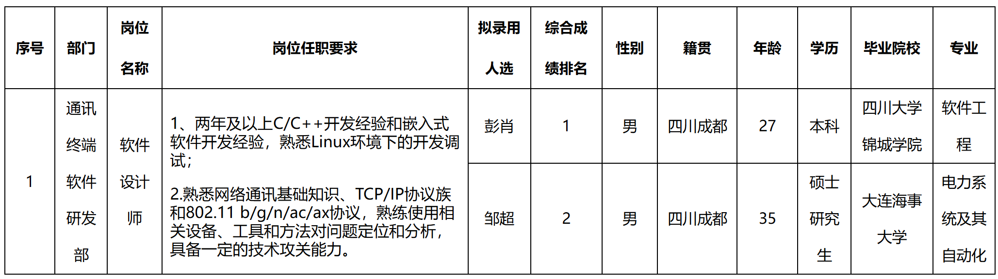 新網.png
