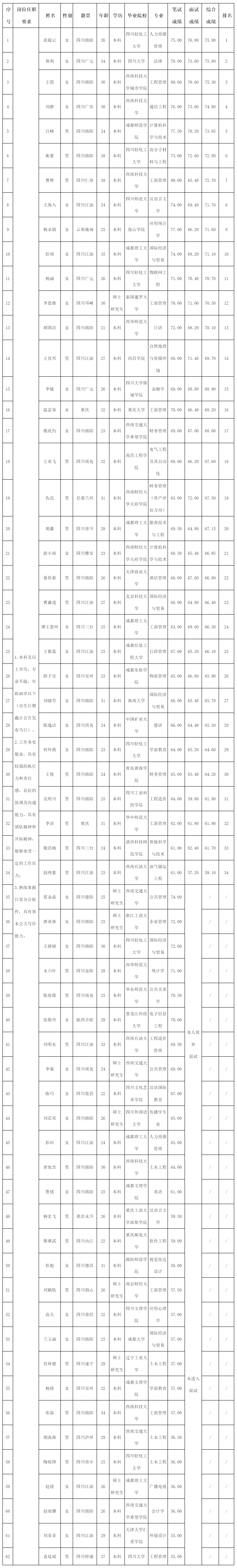 四川綿江能源有限公.png