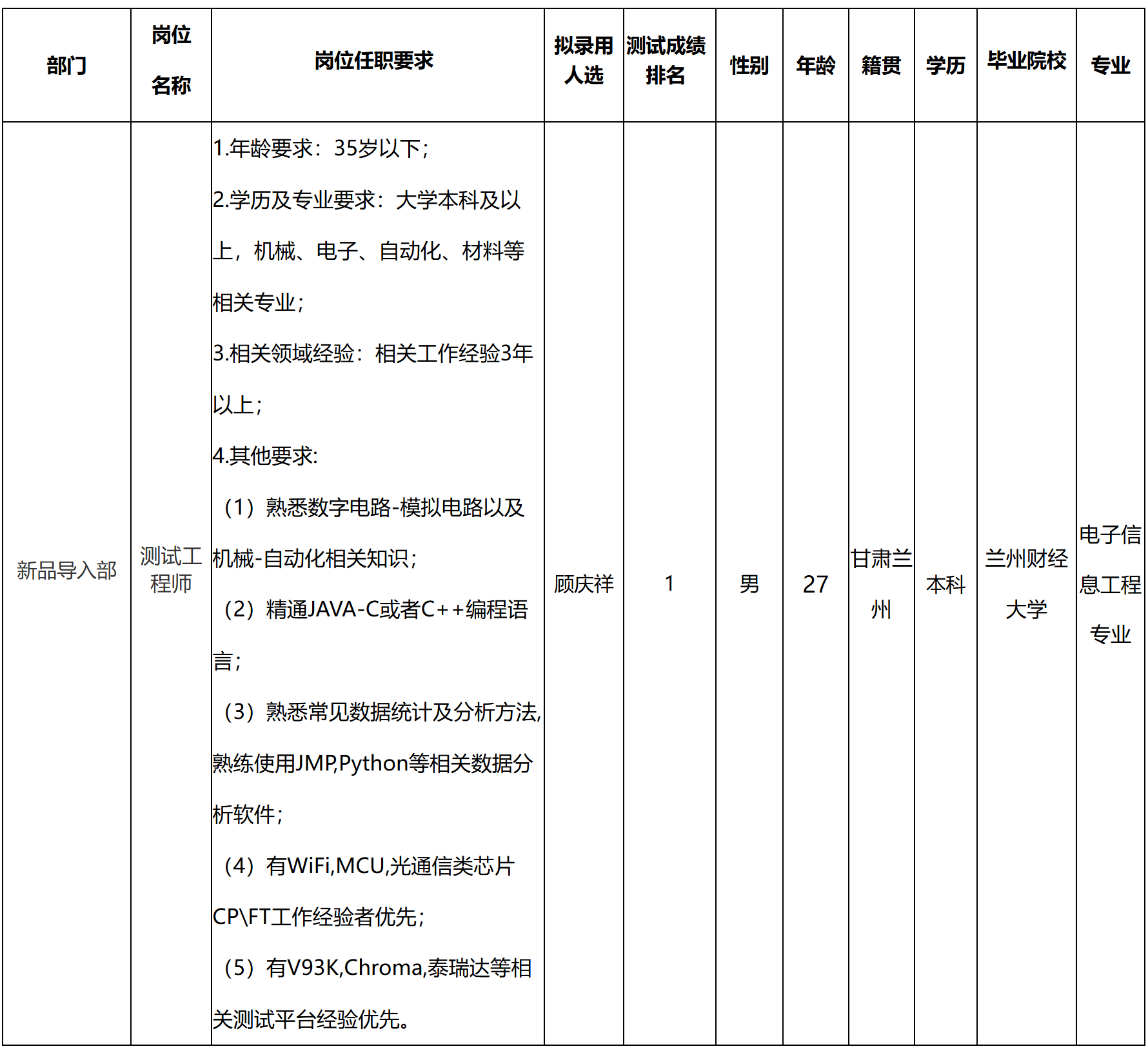 測(cè)試.png