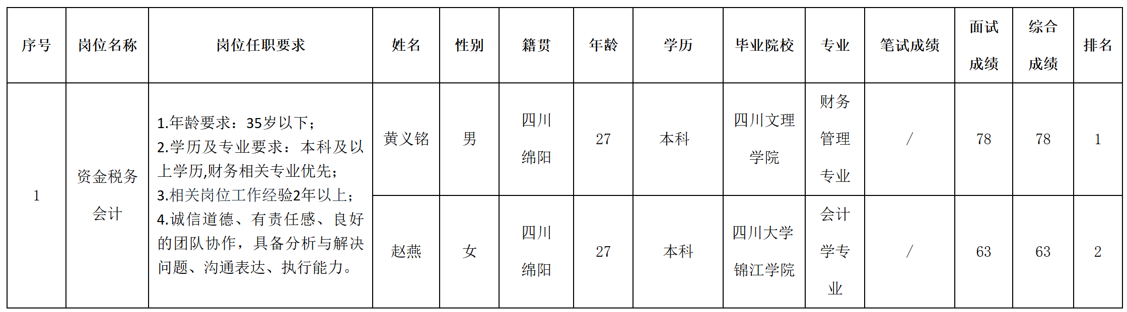 稅各.png