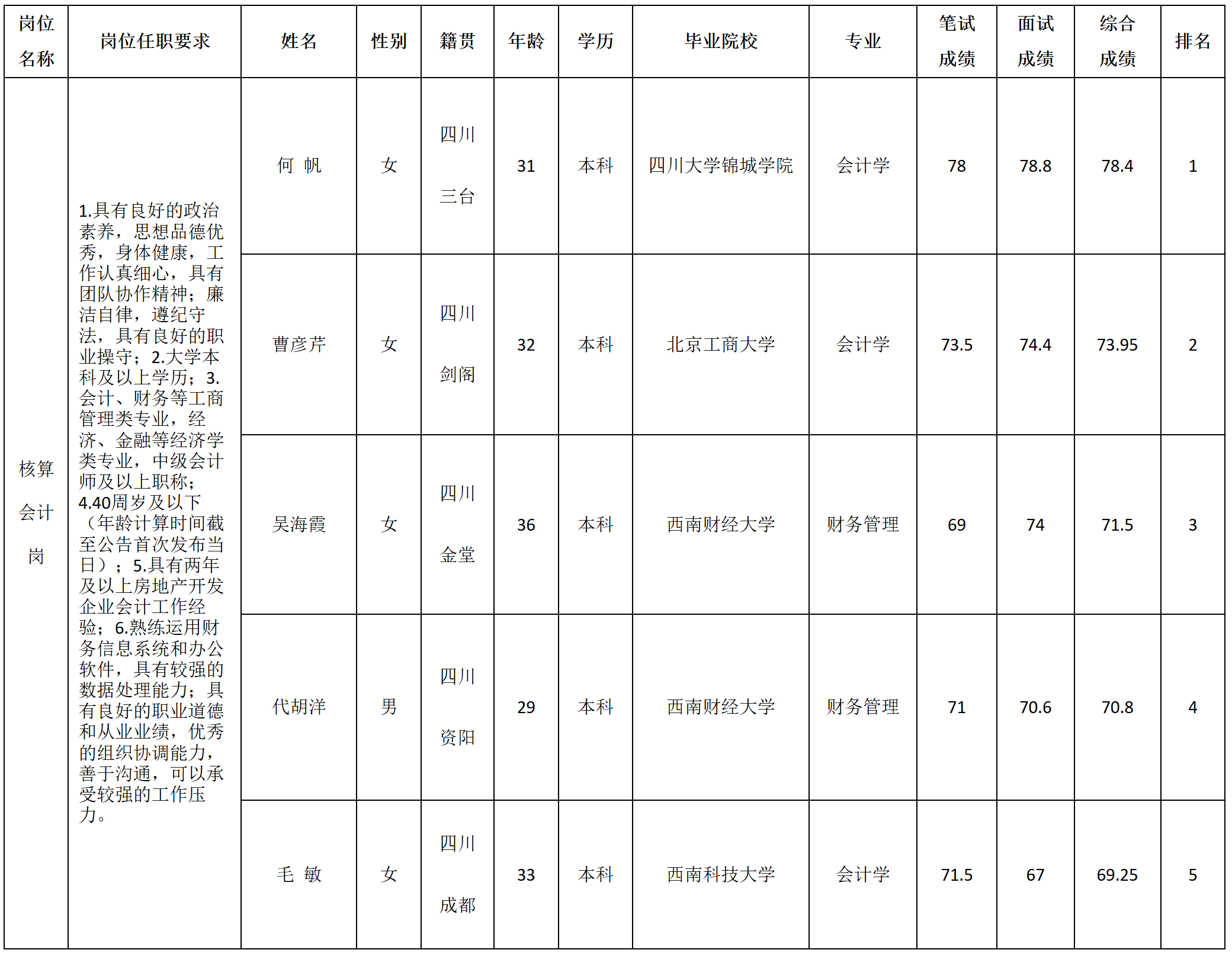 嘉遠.png