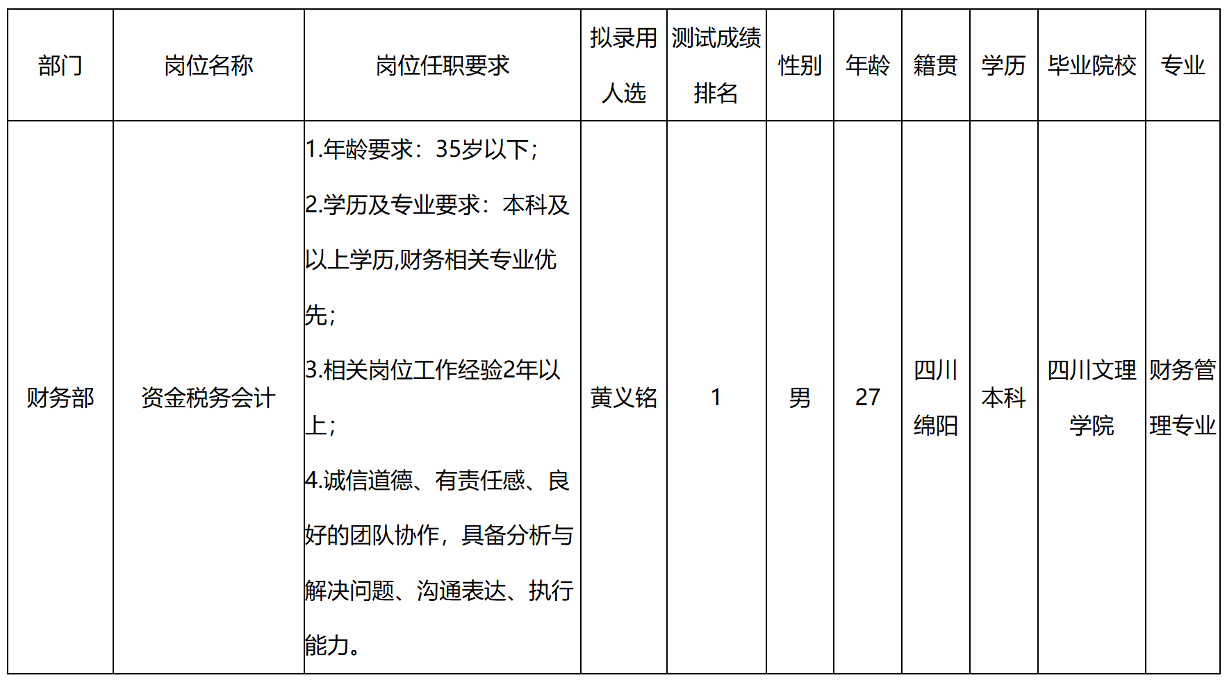 金稅.png