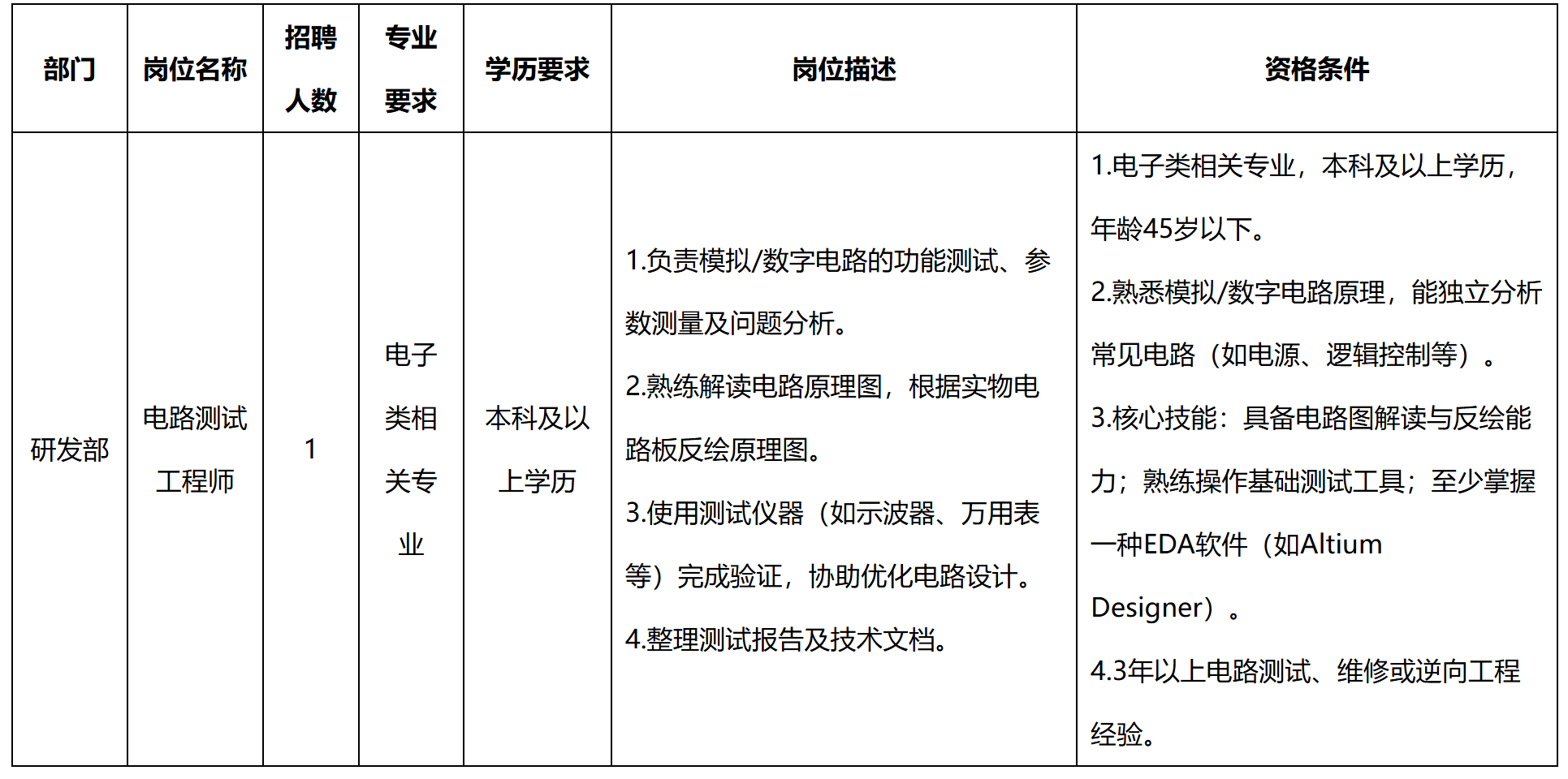 電路.png