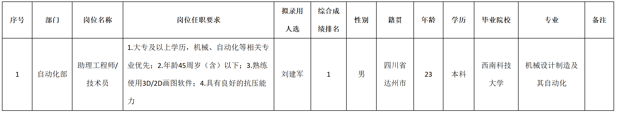 助理.png