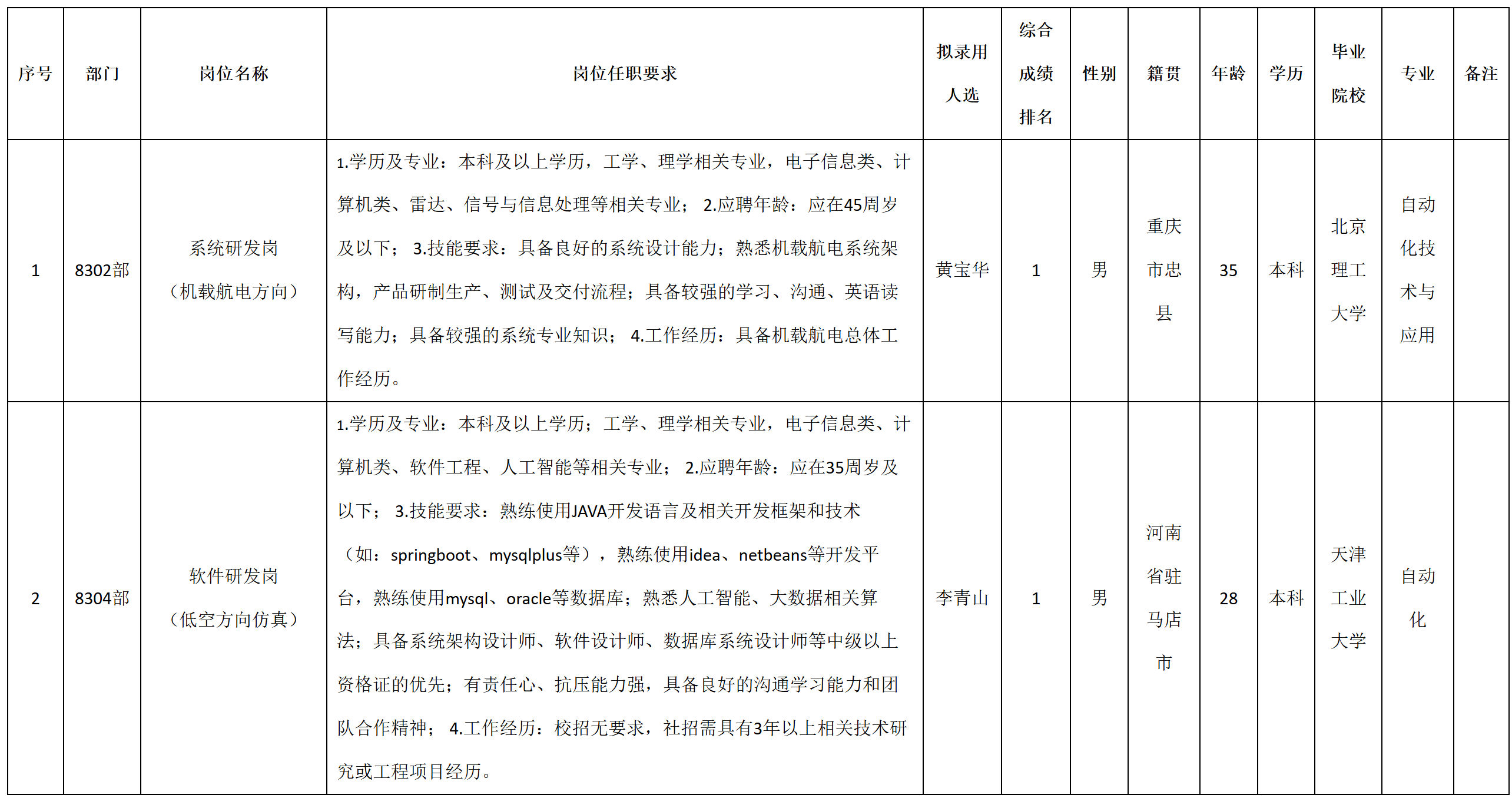 系統(tǒng).png