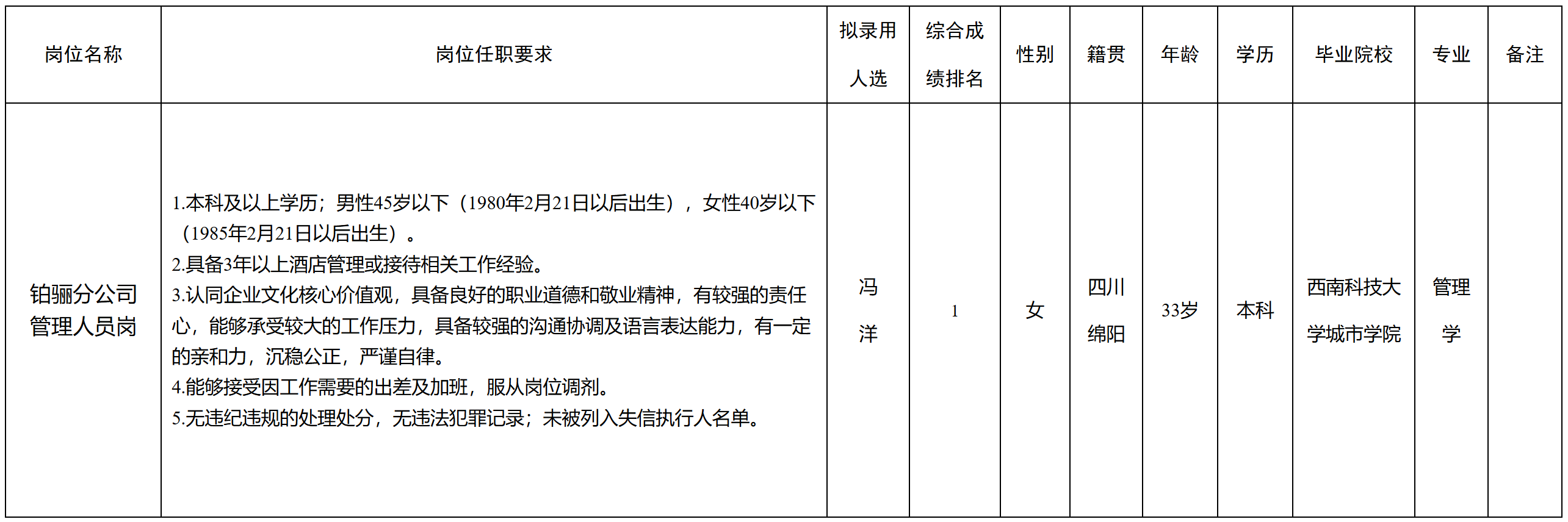 科發.png