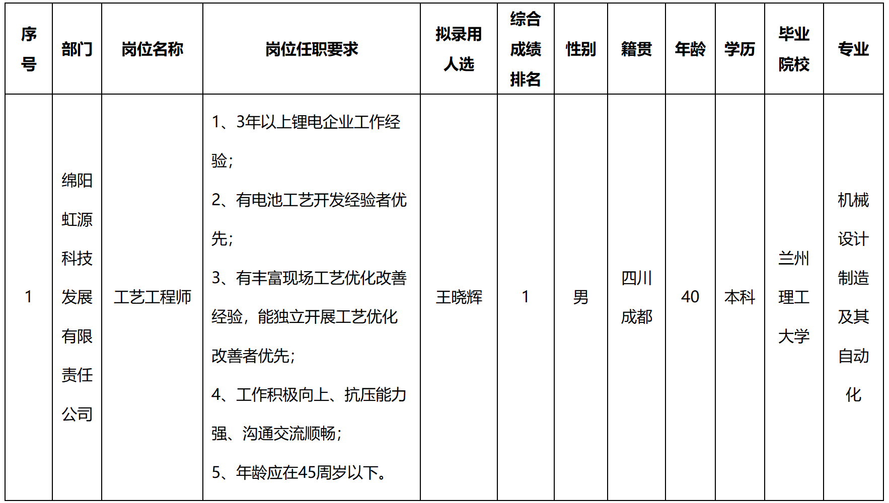 虹源.png
