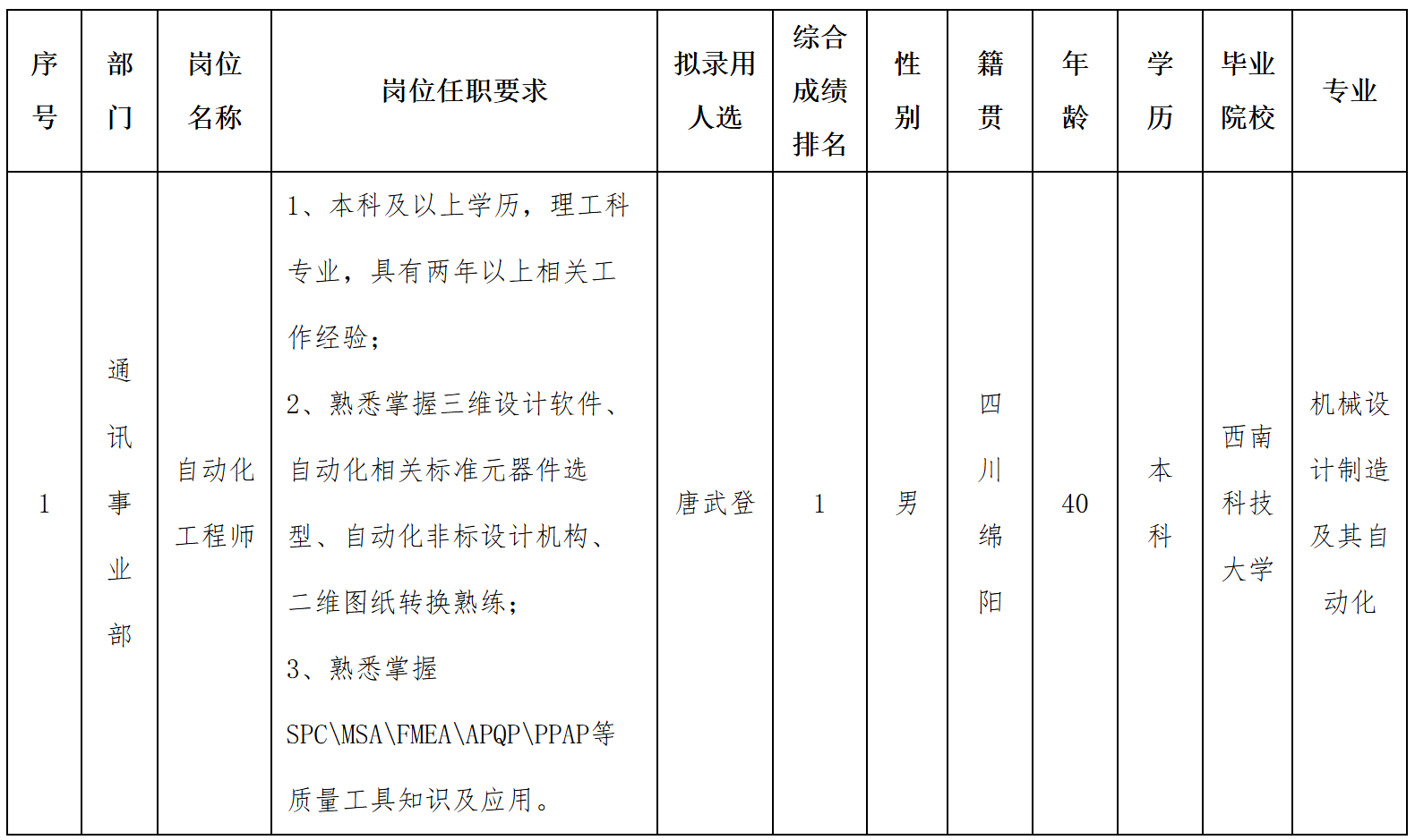 結豐.png