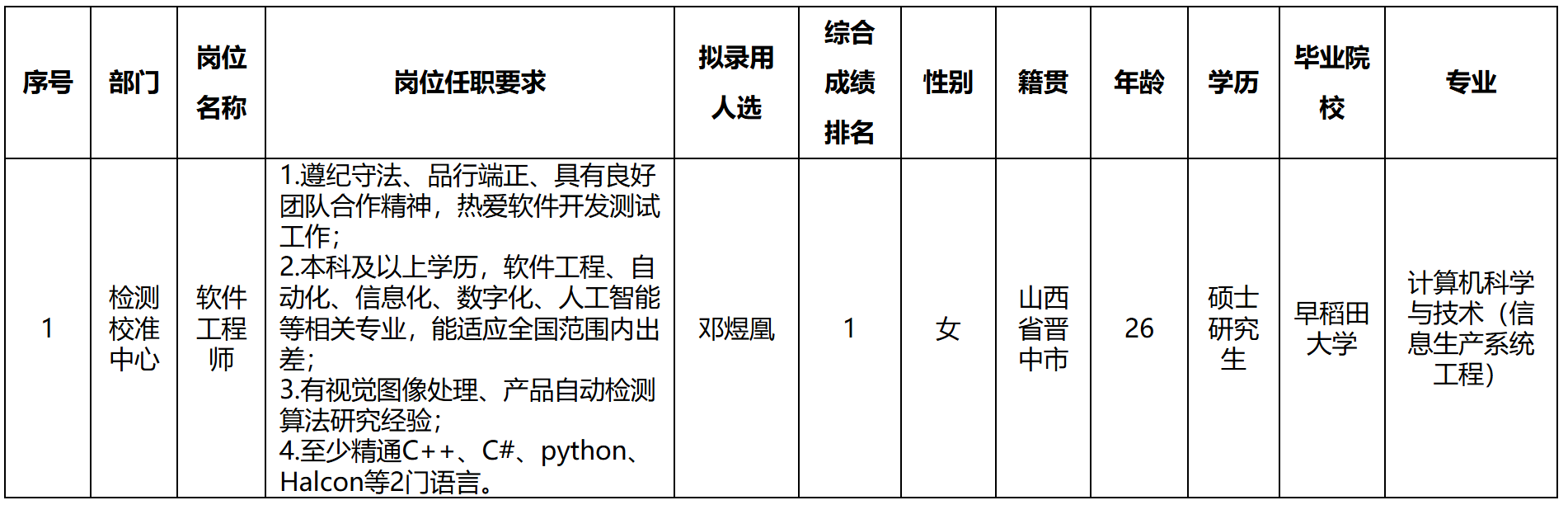 啟.png