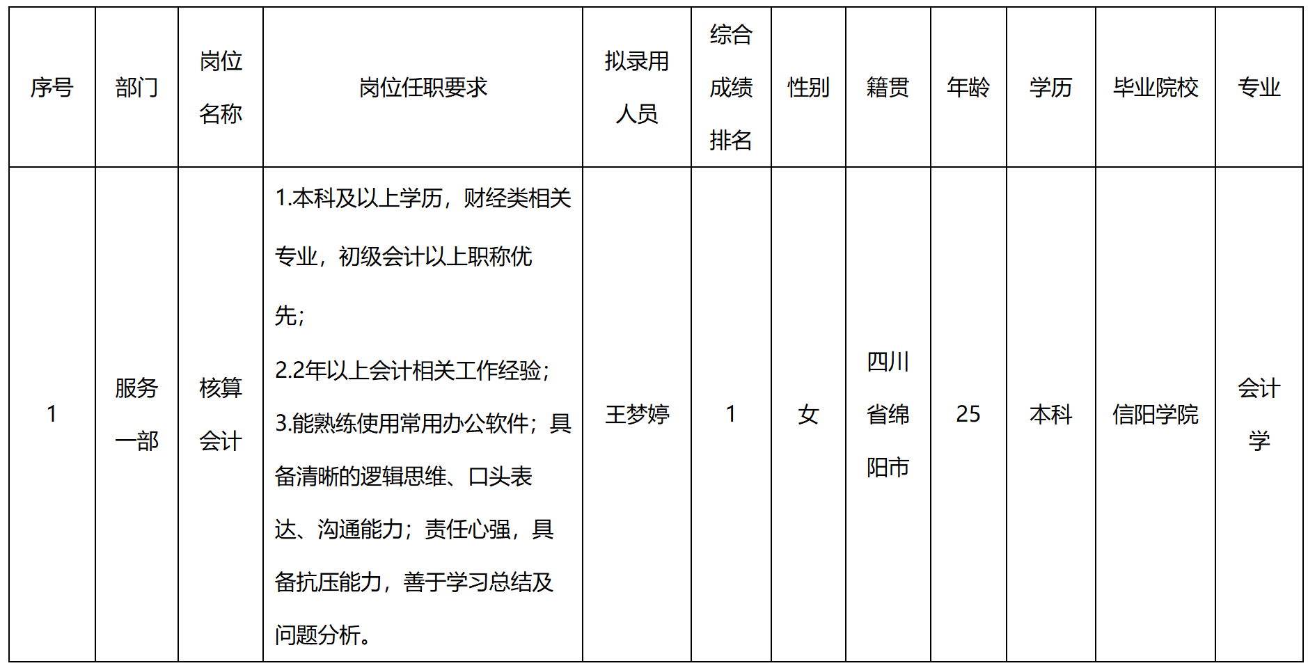 會(huì)計(jì)核算.png