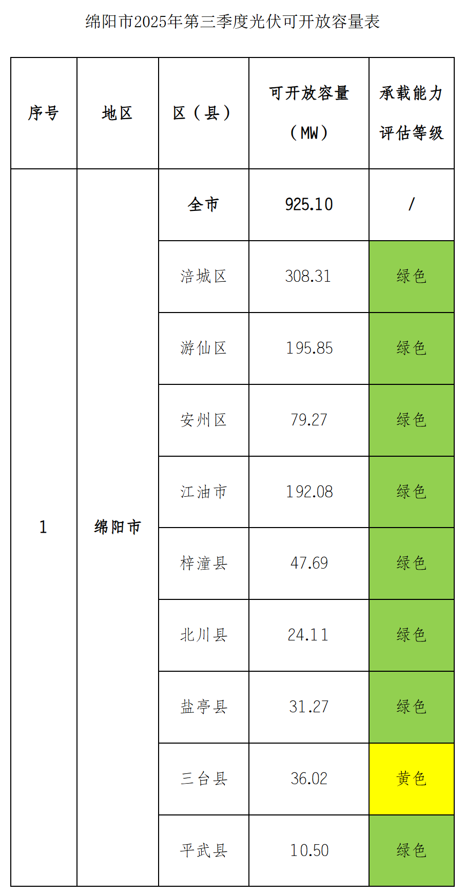 QQ截圖20250716105715.png