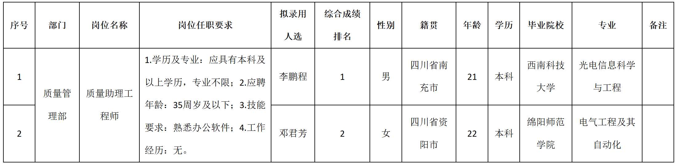 質量.png