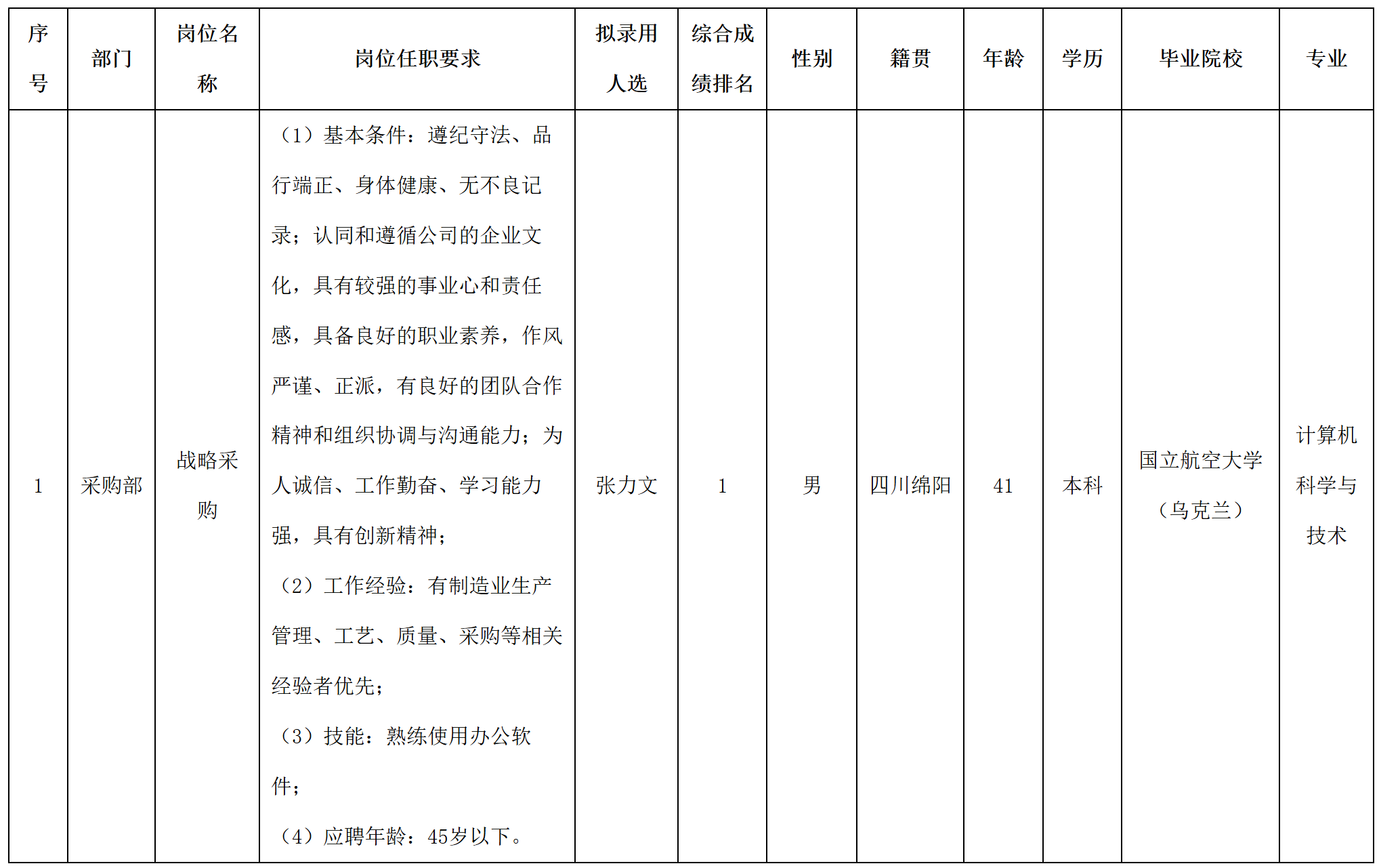 空調(diào).png