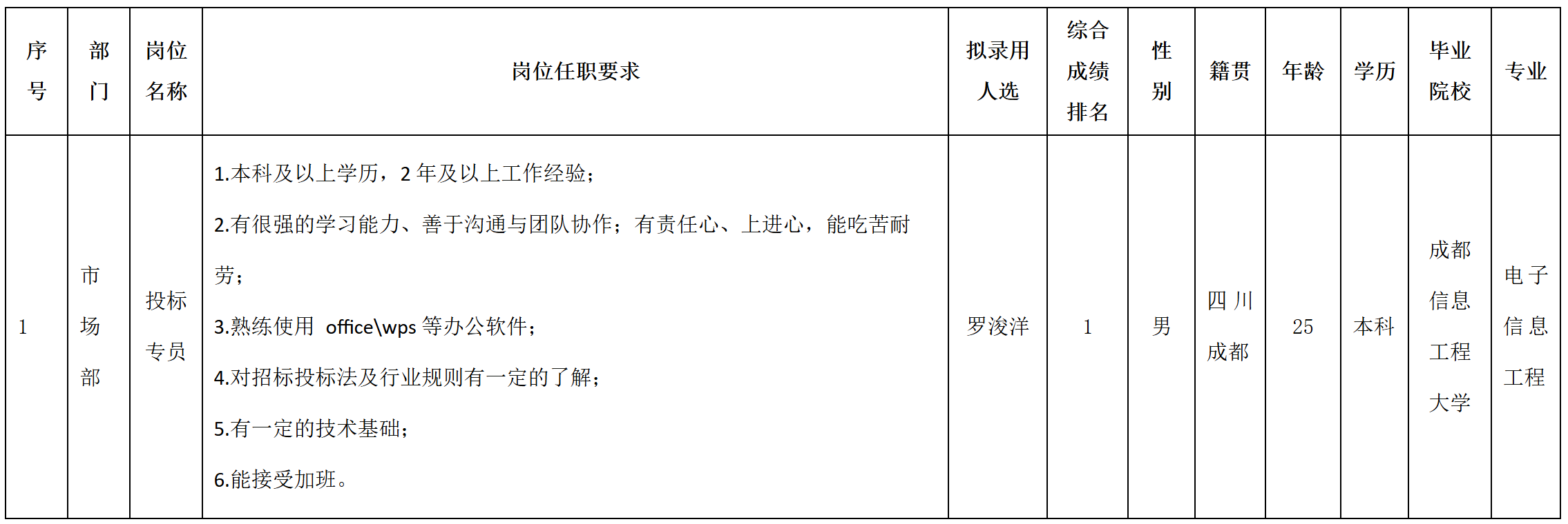 虹信.png