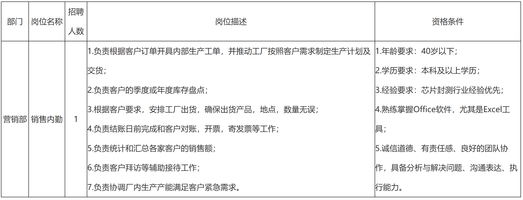 啟賽微.png
