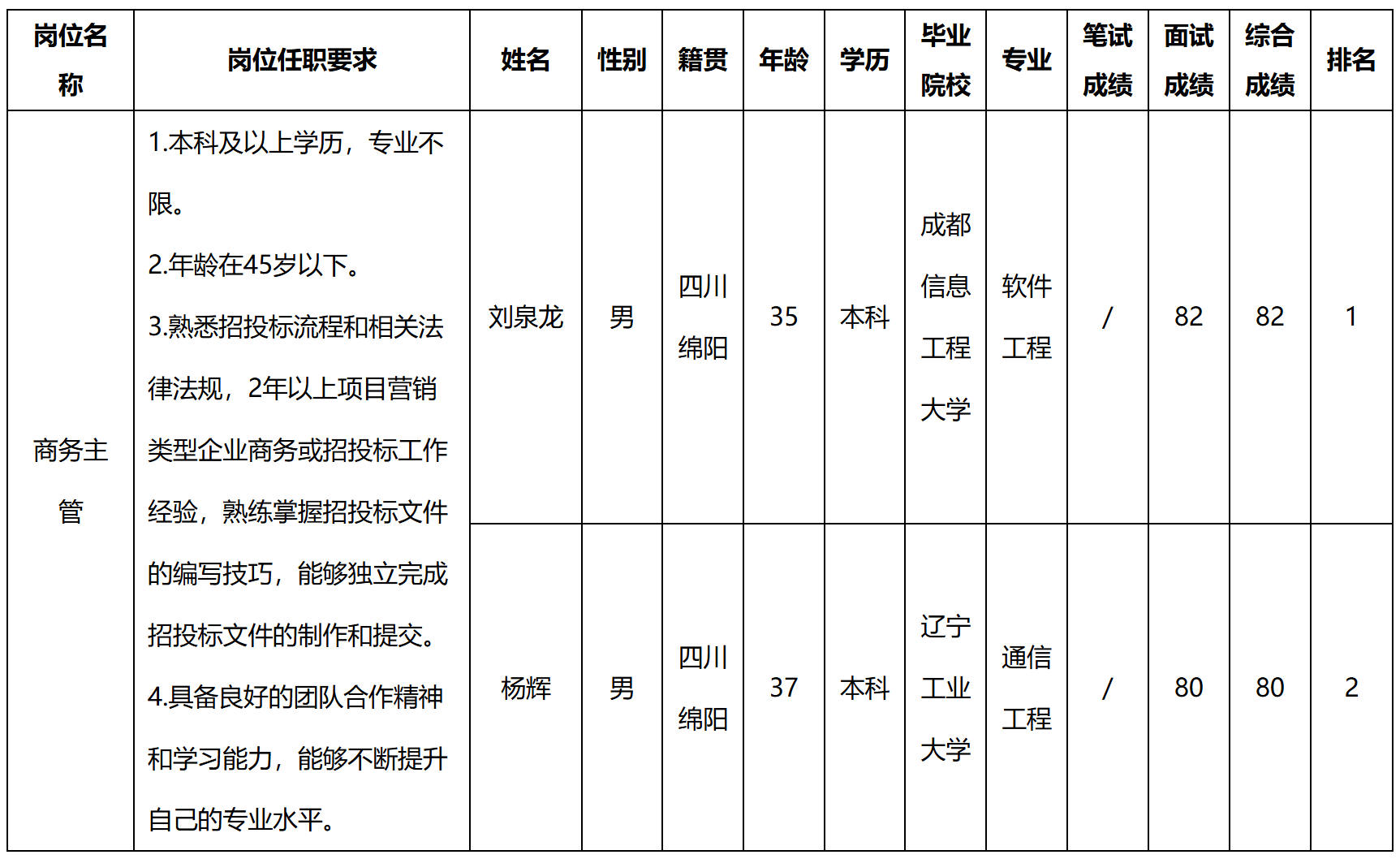 中玖.png