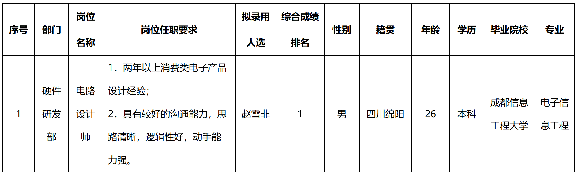 錄.png