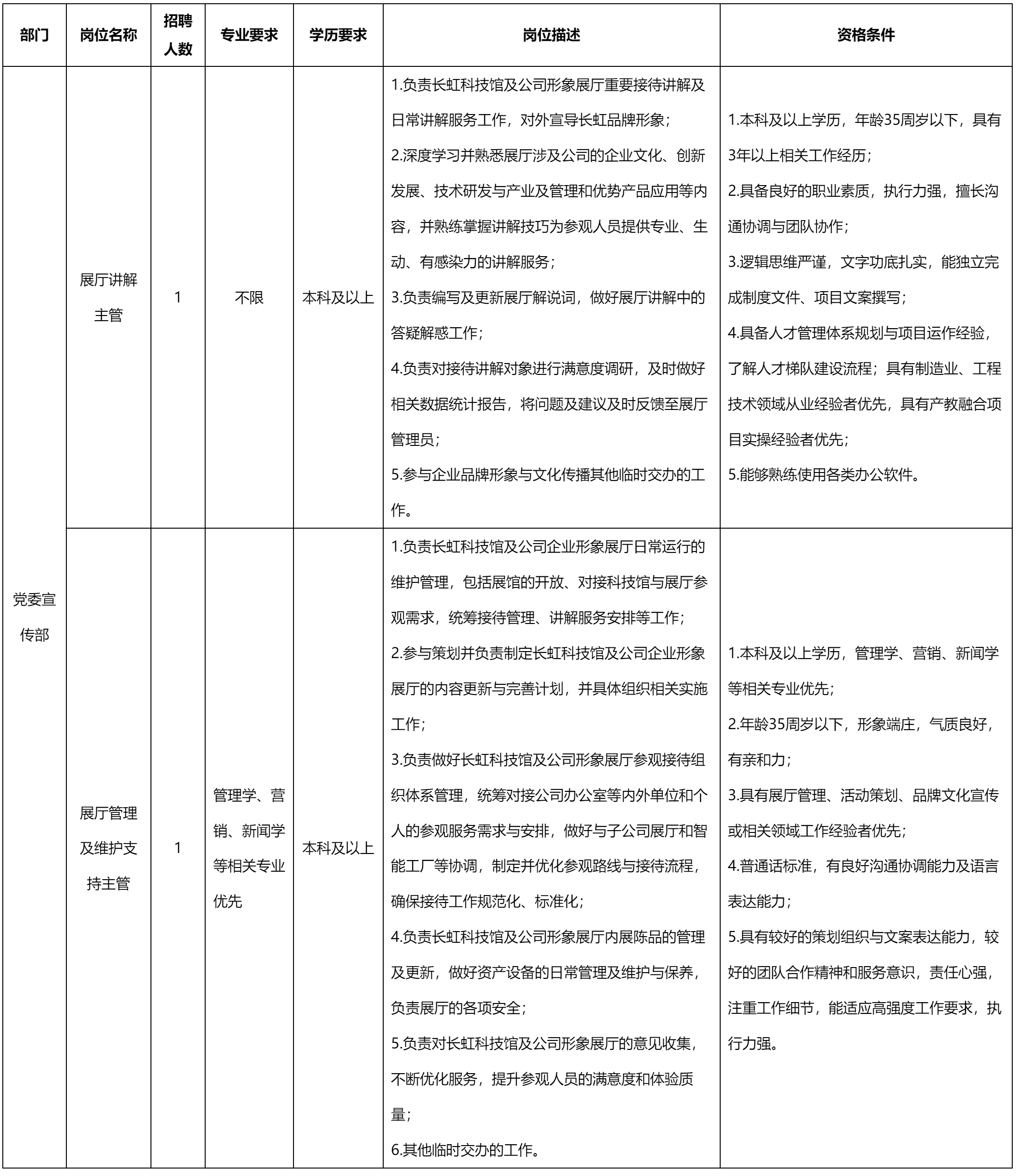 講解主管.png