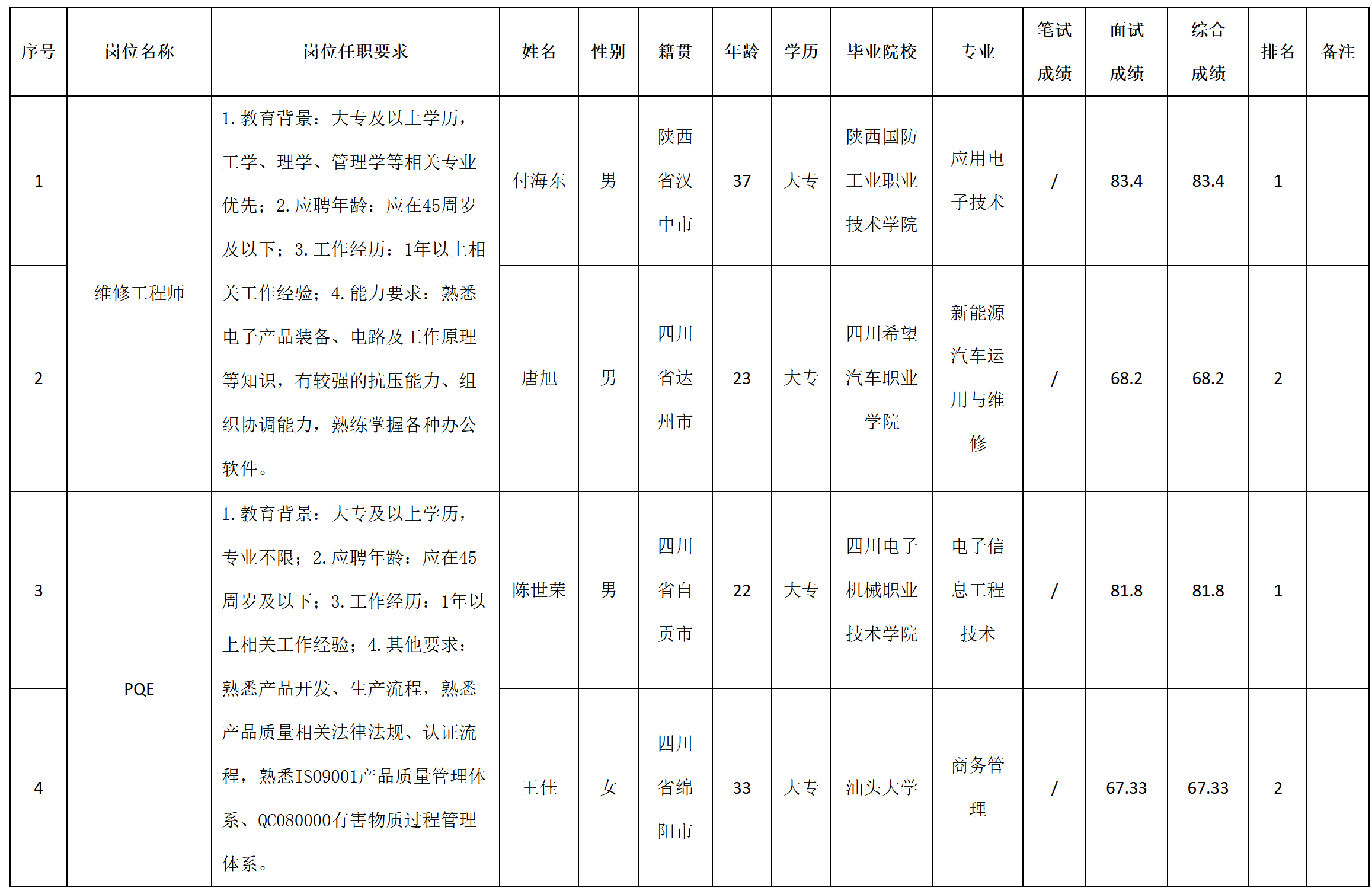 維修.png